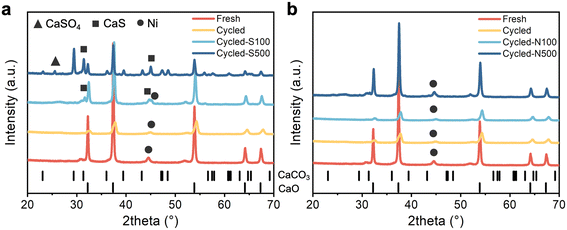 image file: d5im00087d-f7.tif