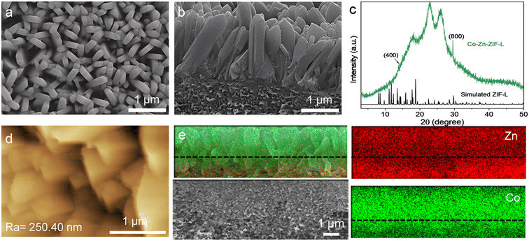 image file: d5im00114e-f2.tif