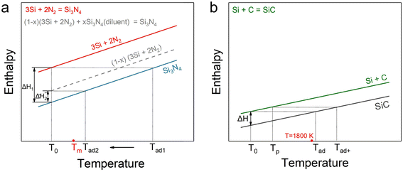image file: d5im00191a-f1.tif