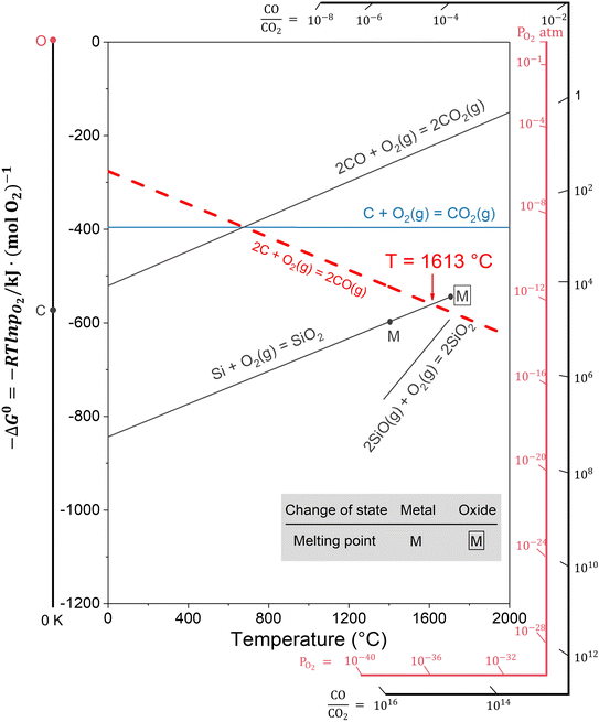 image file: d5im00191a-f7.tif