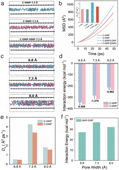 image file: d5im00266d-f4.tif