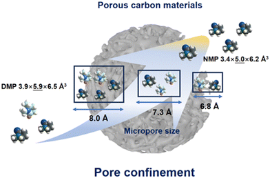 image file: d5im00266d-s1.tif