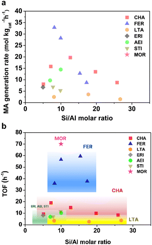 image file: d5im00276a-f3.tif