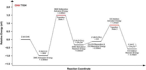 image file: d5im00276a-f4.tif