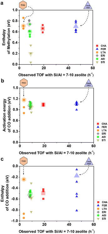 image file: d5im00276a-f5.tif