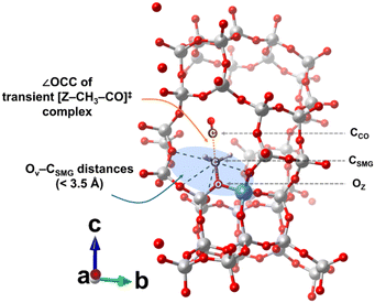 image file: d5im00276a-f7.tif