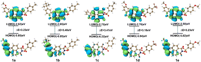image file: d5im00286a-f3.tif