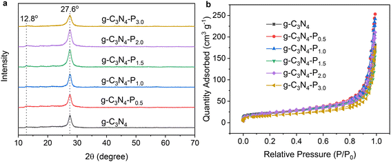 image file: d5im00296f-f1.tif