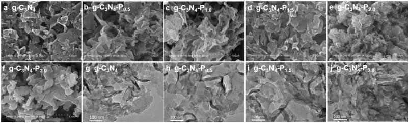 image file: d5im00296f-f2.tif