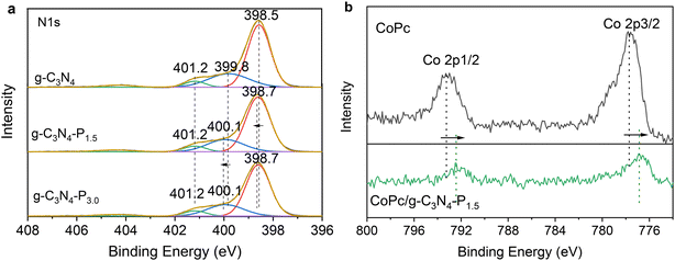 image file: d5im00296f-f3.tif
