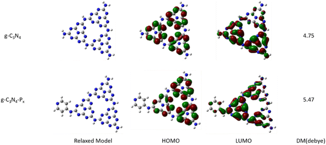 image file: d5im00296f-f7.tif