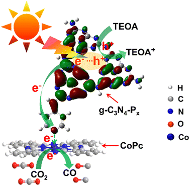 image file: d5im00296f-s1.tif