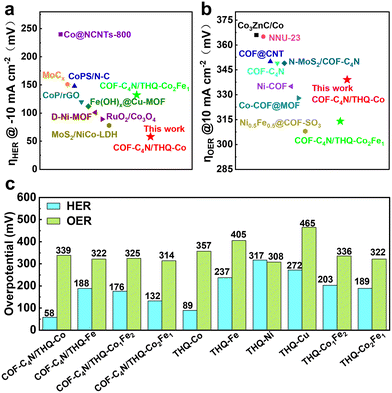 image file: d5im00302d-f5.tif