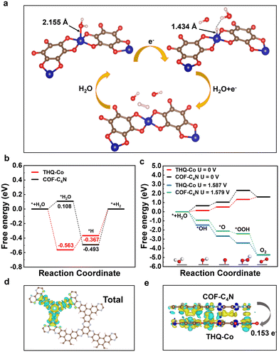 image file: d5im00302d-f6.tif