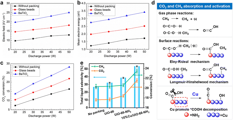 image file: d5im00347d-f6.tif