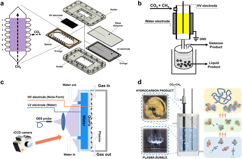image file: d5im00347d-f7.tif