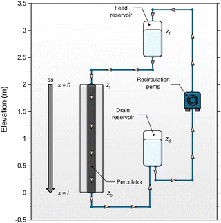 image file: d5im00372e-f1.tif