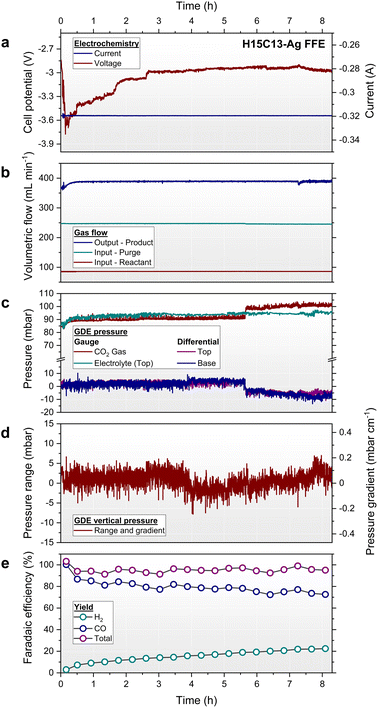 image file: d5im00372e-f10.tif