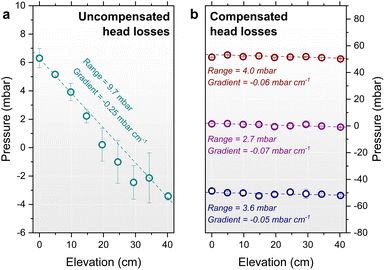 image file: d5im00372e-f5.tif