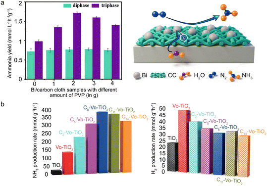 image file: d5im00380f-f7.tif