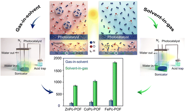 image file: d5im00380f-f8.tif