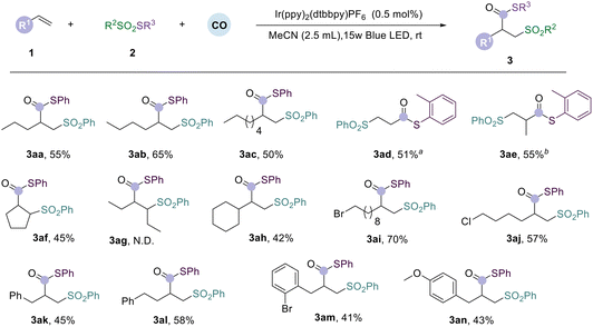 image file: d5im00399g-u1.tif