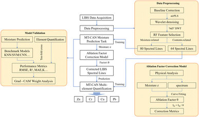 image file: d5ja00355e-f2.tif