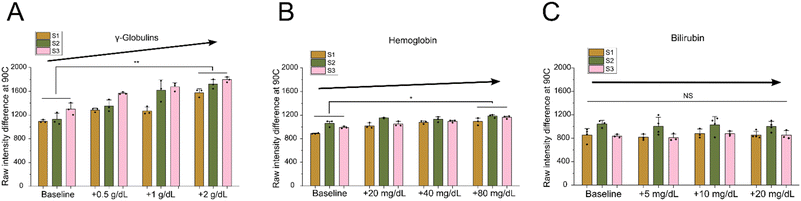 image file: d4lc00847b-f4.tif