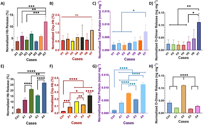 image file: d5lc00482a-f2.tif