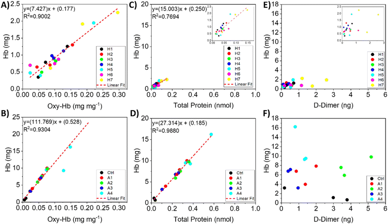 image file: d5lc00482a-f4.tif