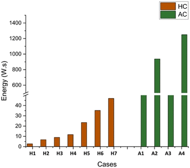 image file: d5lc00482a-f7.tif