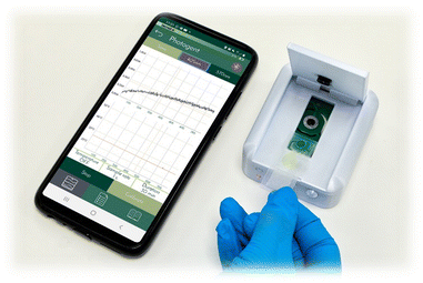 image file: d5lc00528k-f2.tif