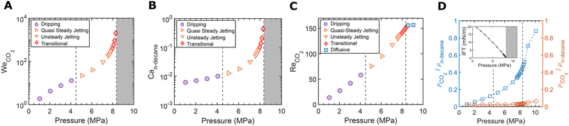 image file: d5lc00616c-f3.tif