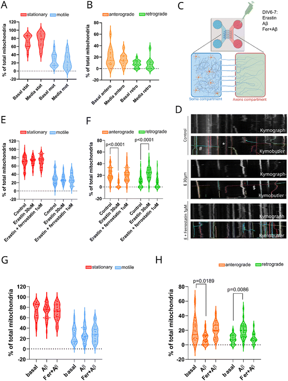 image file: d5lc00834d-f3.tif