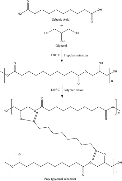 image file: d5lc00851d-s1.tif