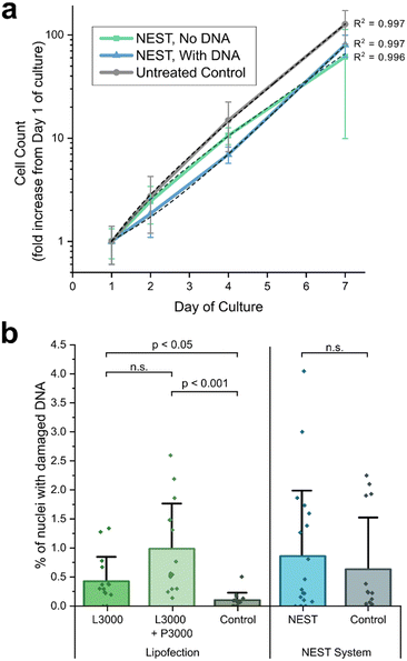 image file: d5lc00871a-f4.tif