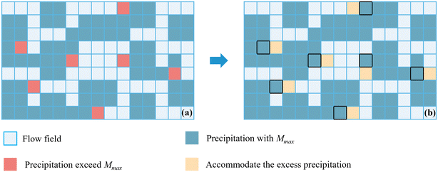 image file: d5lc01002k-f12.tif