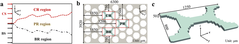 image file: d5lc01002k-f9.tif