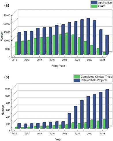 image file: d5lc01014d-f15.tif