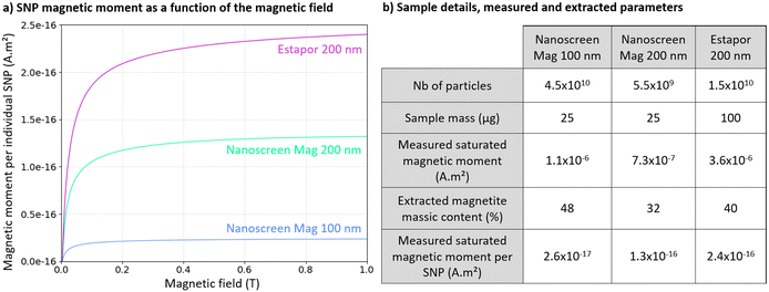 image file: d5lc01072a-f2.tif