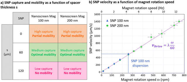 image file: d5lc01072a-f5.tif