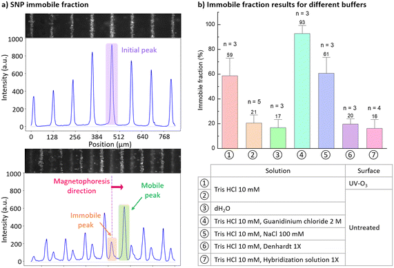 image file: d5lc01072a-f6.tif