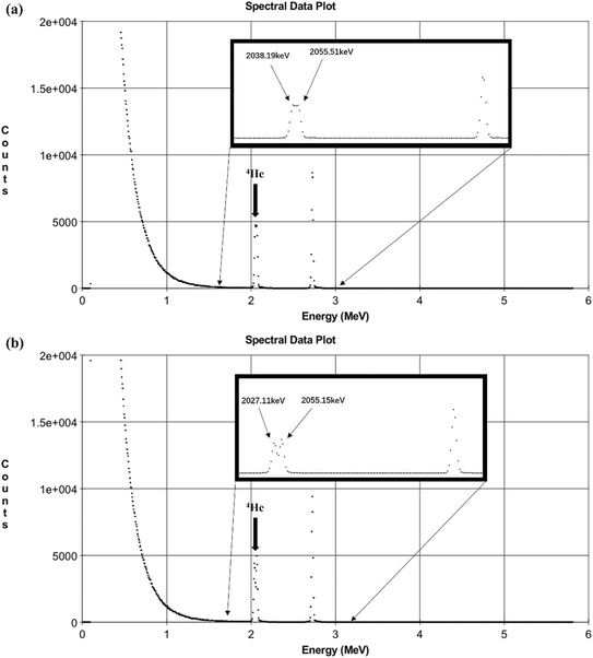 image file: d5lf00213c-f3.tif