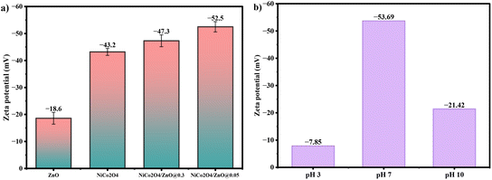 image file: d5lf00226e-f7.tif