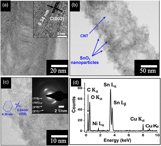 image file: d5lf00258c-f2.tif