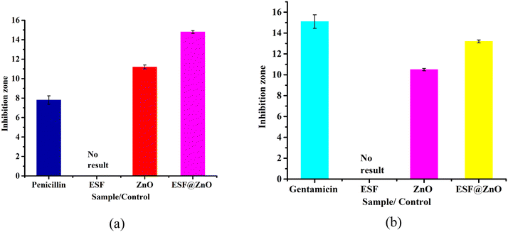 image file: d5lf00271k-f8.tif