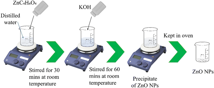 image file: d5lf00271k-s2.tif