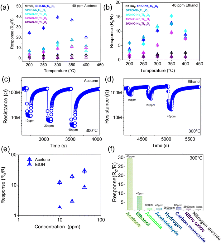 image file: d5lf00279f-f5.tif