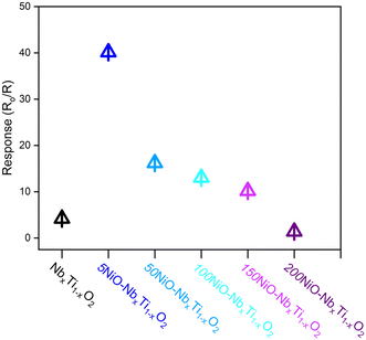 image file: d5lf00279f-f7.tif