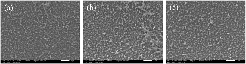 image file: d5lf00291e-f3.tif